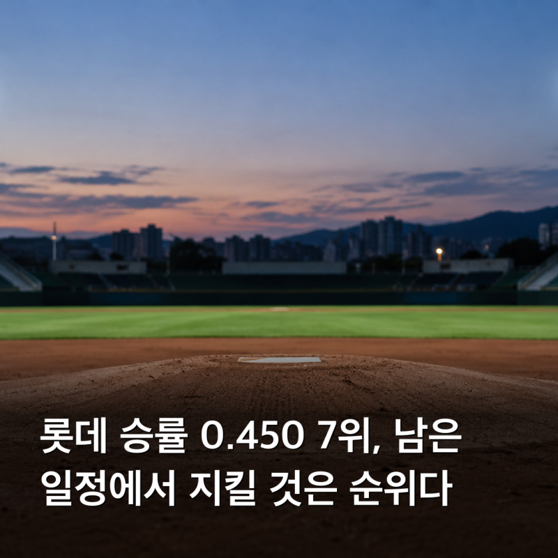 롯데 승률 0.450 7위, 남은 일정에서 지킬 것은 순위다