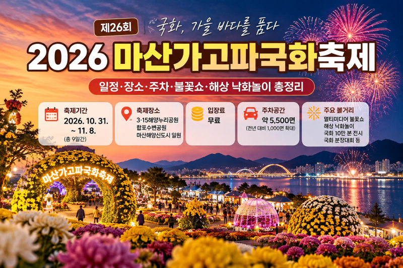 2026 마산가고파국화축제 총정리｜일정·장소·주차·불꽃쇼·해상 낙화놀이