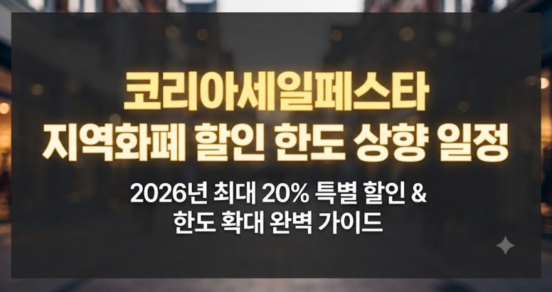 코리아세일페스타 지역화폐 할인율 인상과 한도 상향 일정