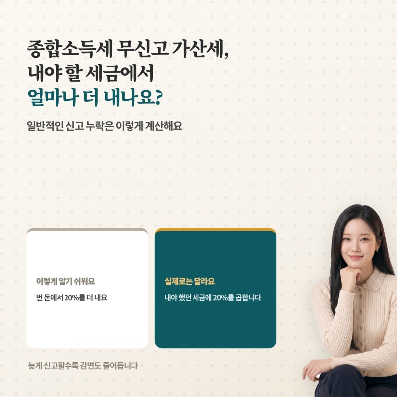 종합소득세 무신고 가산세, 내야 할 세금에서 얼마나 더 내나요?