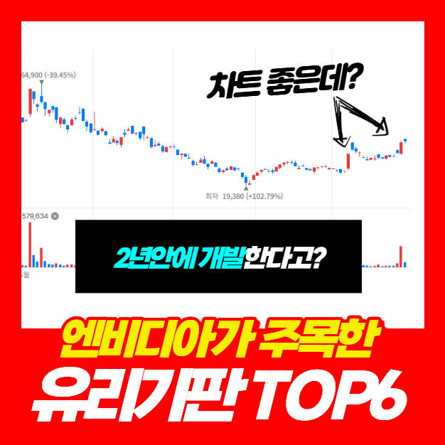 “2년 안에 개발?” 엔비디아가 주목한 유리기판 관련주