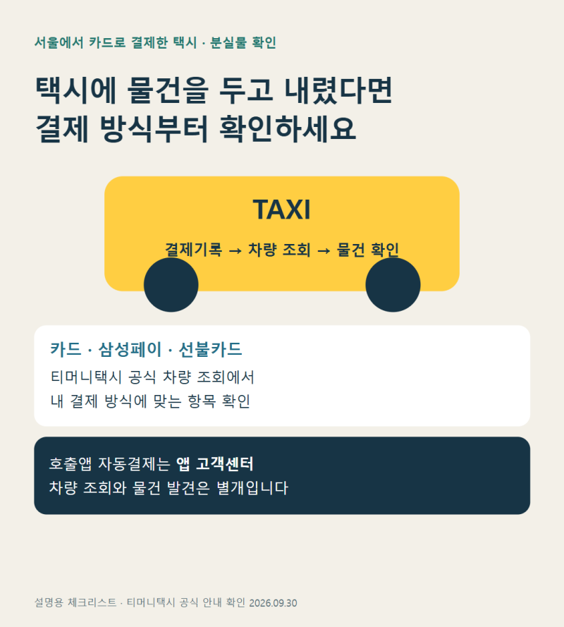 택시 분실물 찾기｜서울에서 카드로 결제했을 때 차량 조회 순서