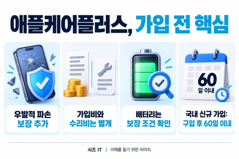 애플케어란? 애플케어플러스 가입하면 수리비가 전부 무료일까?