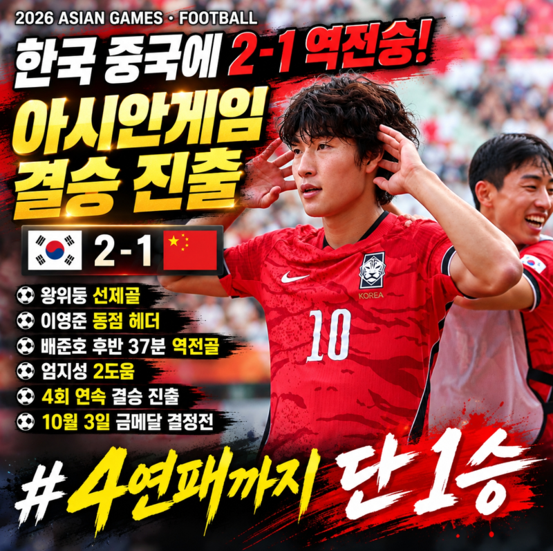 한국 중국에 2-1 역전승. 이영준 배준호 골, 아시안게임 4연패까지 단 한 경기