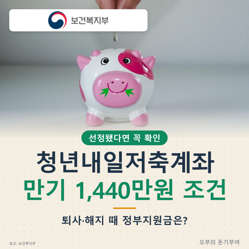 청년내일저축계좌 선정됐다면, 만기 1,440만원 받는 조건과 퇴사·해지 때 정부지원금