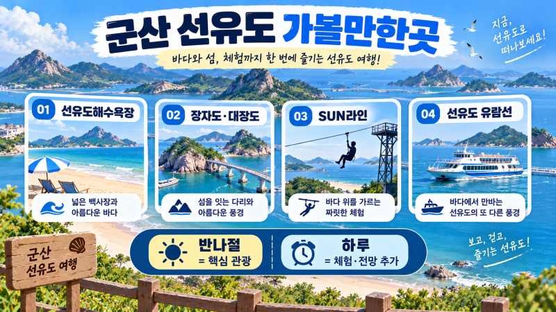 群山仙遊島の観光スポット | 海水浴場・長者島・ジップライン・遊覧船旅行コース
