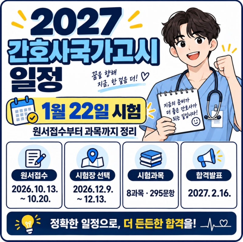 2027 간호사국가고시 일정 1월 22일 시험 원서접수부터 과목까지 정리