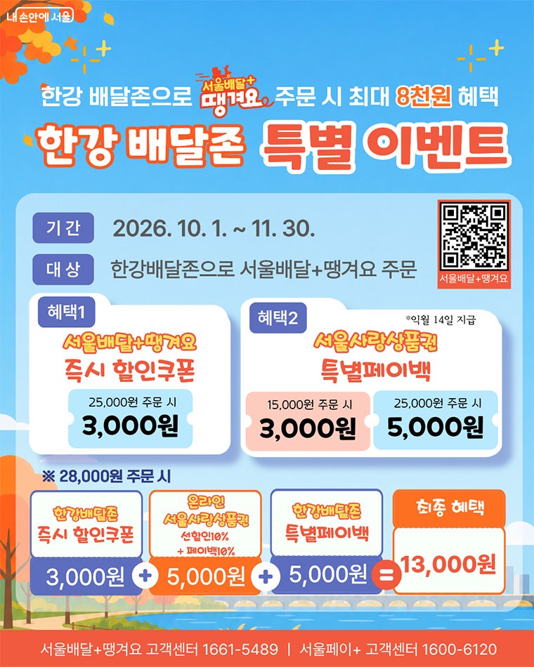 '서울배달+땡겨요'로 한강배달 할인에 상품권 환급까지 챙기세요!