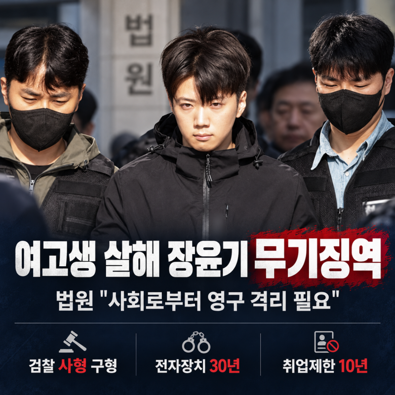‘여고생 살해’ 장윤기 1심 무기징역…법원 “사회로부터 영구 격리 필요”