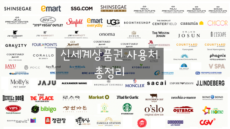신세계상품권 사용처 총정리 (쇼핑, 외식, 레저, 문화, 호텔, 건강검진)