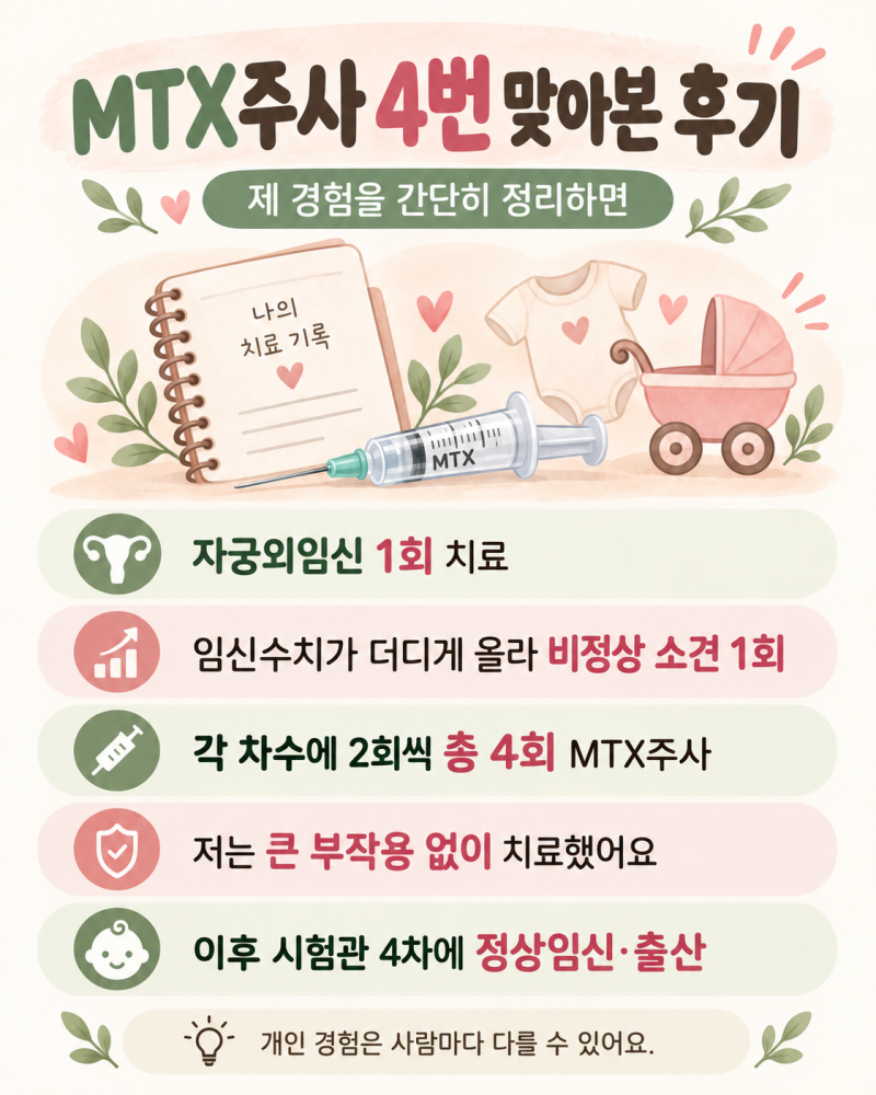 MTX주사란? 시험관 중 4번 맞은 후기 부작용과 자궁외임신 치료