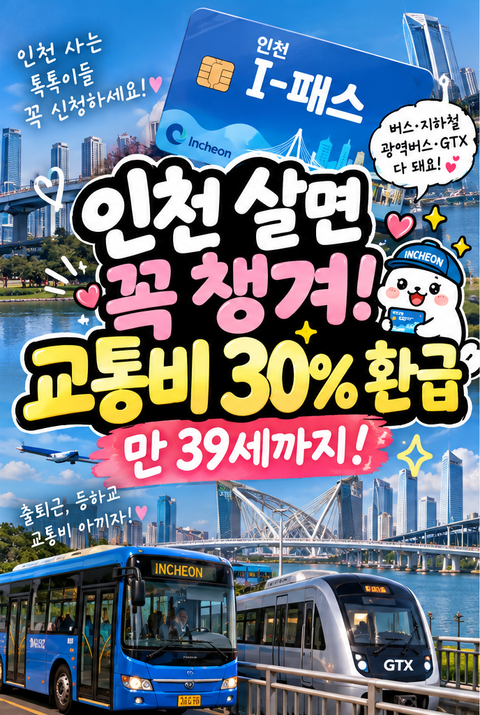 2026 인천 I-패스 교통비 30% 환급｜만 39세까지 대상·신청방법·K패스 총정리