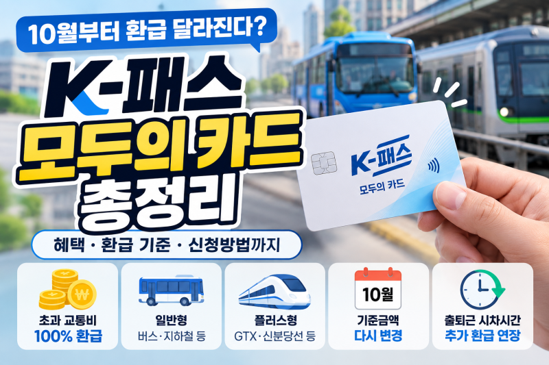 대중교통비 많이 쓴다면 필수｜K패스 모두의 카드 환급 기준·신청방법