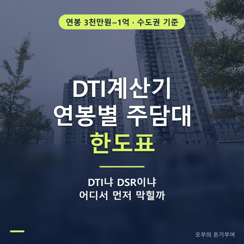 DTI계산기 연봉별 주담대 한도표, 3천만원~1억은 DTI와 DSR 중 어디서 막힐까