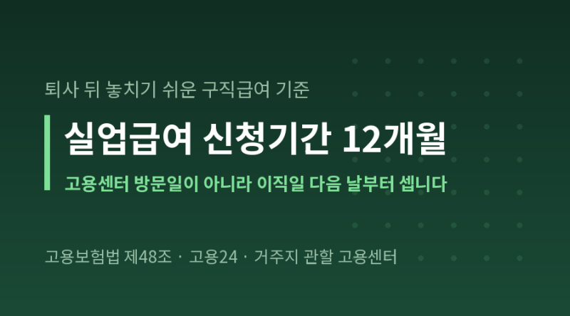 실업급여 신청기간 12개월, 퇴사일 다음날부터 세는 이유