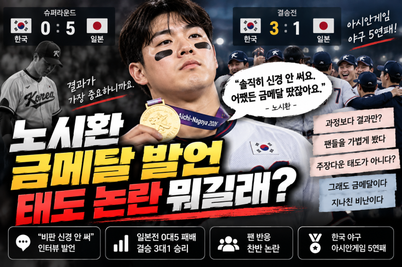 노시환 금메달 발언 태도 논란 뭐길래?｜“비판 신경 안 써” 인터뷰·일본전 0대5 패배·팬 ....