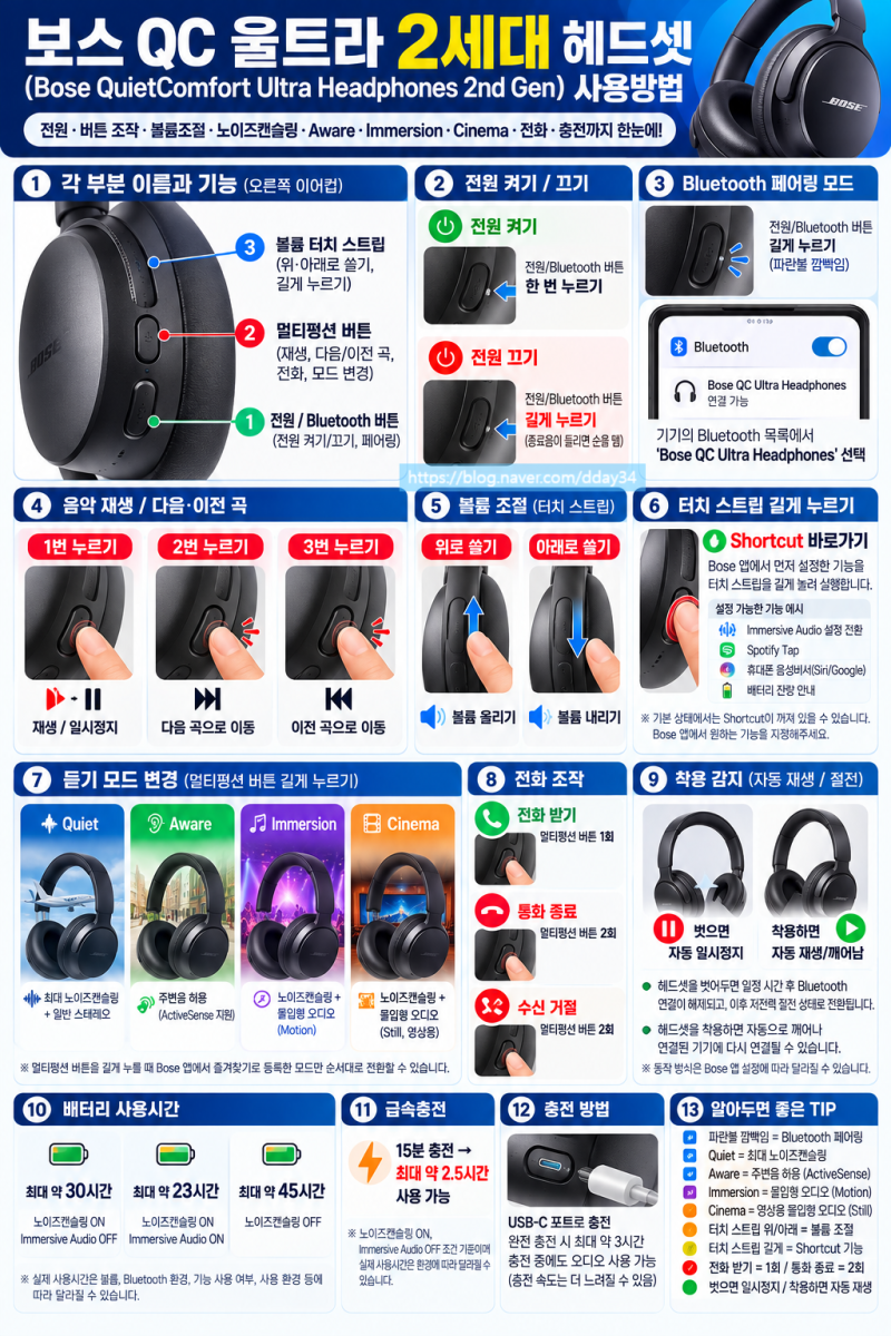 보스 QC 울트라 2세대 헤드셋(Bose QuietComfort Ultra 2) 사용방법 총정리｜전원·버튼 조작·다음곡....