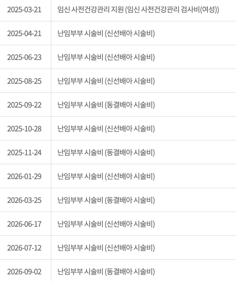 30대 난임 시험관 고차수 상봉 마리아 pgt 동결이식, 손바꿈이 답일까? 전원이 답일까?