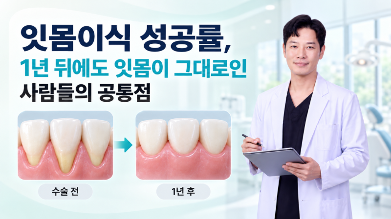 이대역 치과, 잇몸이식 성공률, 잇몸뼈 상태와 잇몸이식 후 관리에 따라 결과가 달라지는 이....