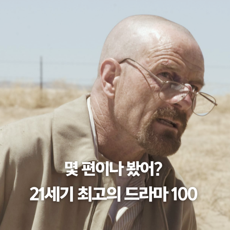 몇 편이나 봤어?, 뉴욕타임즈 선정 21세기 최고의 드라마 쇼 100 순위