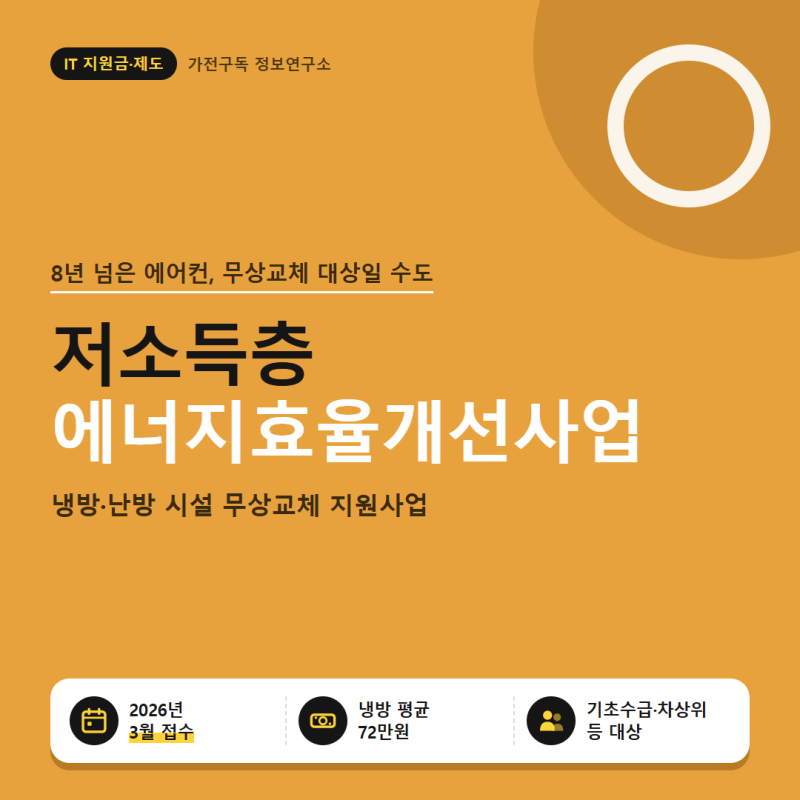 저소득층 에너지효율개선사업, 에어컨·보일러 무상교체 대상 확인법