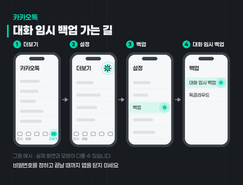 카카오톡 대화 백업, 폰 바꾸기 전에 이것만 하면 됩니다