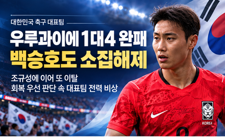 한국 축구 우루과이에 1-4 완패…조규성 이어 백승호도 소집해제, 남은 2연전 비상