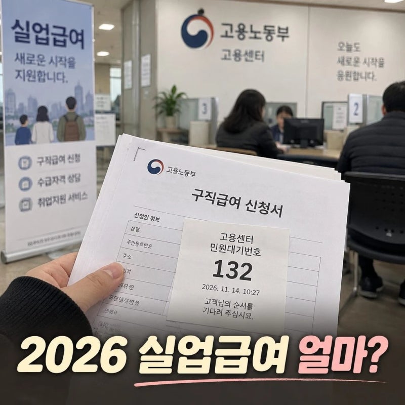 2026 실업급여 상한액·하한액 얼마?｜하루 지급액과 예상금액 계산방법