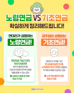 [2026년 최신] 기초연금(기초노령연금) 수급 자격부터 소득인정액 계산, 신청 방법 및 추가 혜....