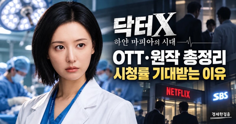 닥터X 하얀 마피아의 시대 OTT·원작 총정리｜시청률 기대받는 이유