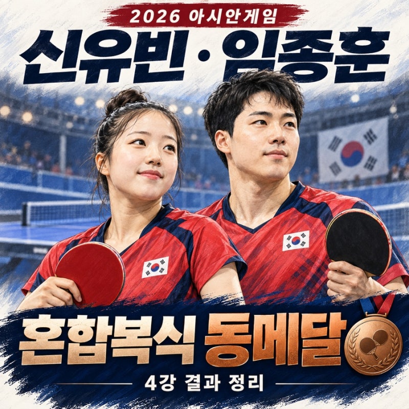 신유빈 임종훈 혼합복식 동메달, 아시안게임 4강 결과와 다음 경기는?