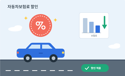 사회초년생 자동차보험료 줄이는 방법 7가지｜첫차 보험료 아끼는 현실적인 팁