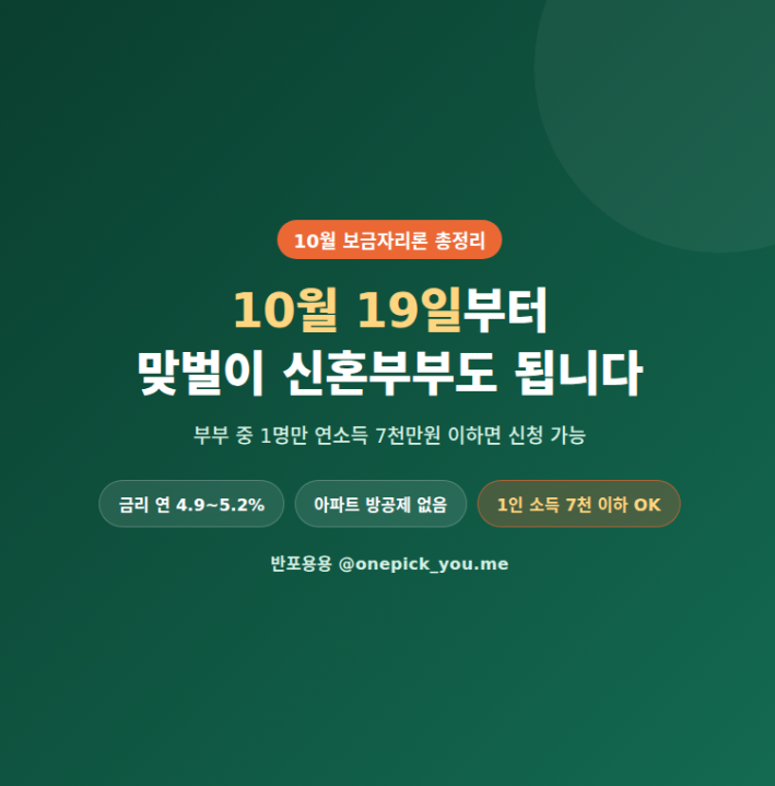 보금자리론, 사람들이 가장 많이 묻는 질문 15가지