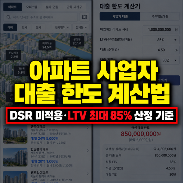 1순위 은행 있어도 추가 억 단위 가능?" 아파트 사업자 담보대출 한도 결정 3대 요소
