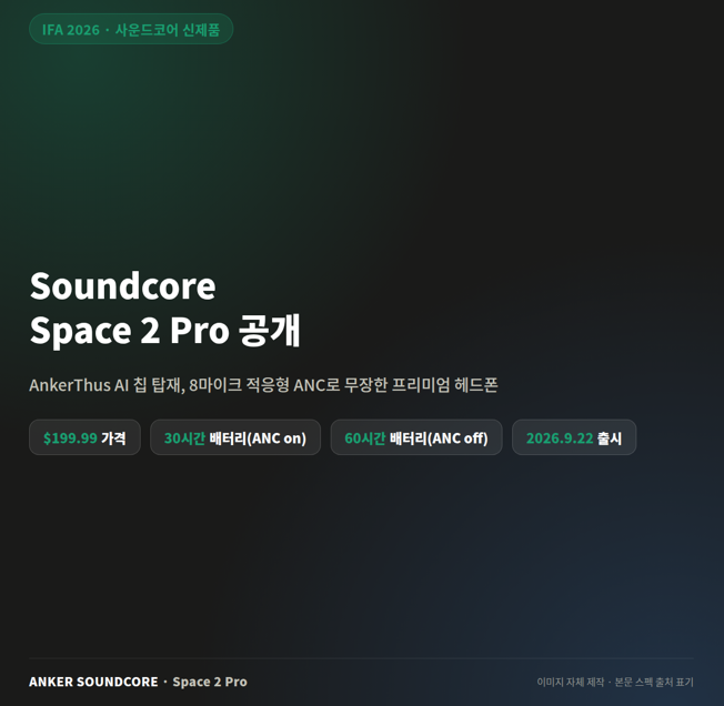 Soundcore Space 2 Pro 공개 – AI 칩 탑재한 앤커의 프리미엄 헤드폰