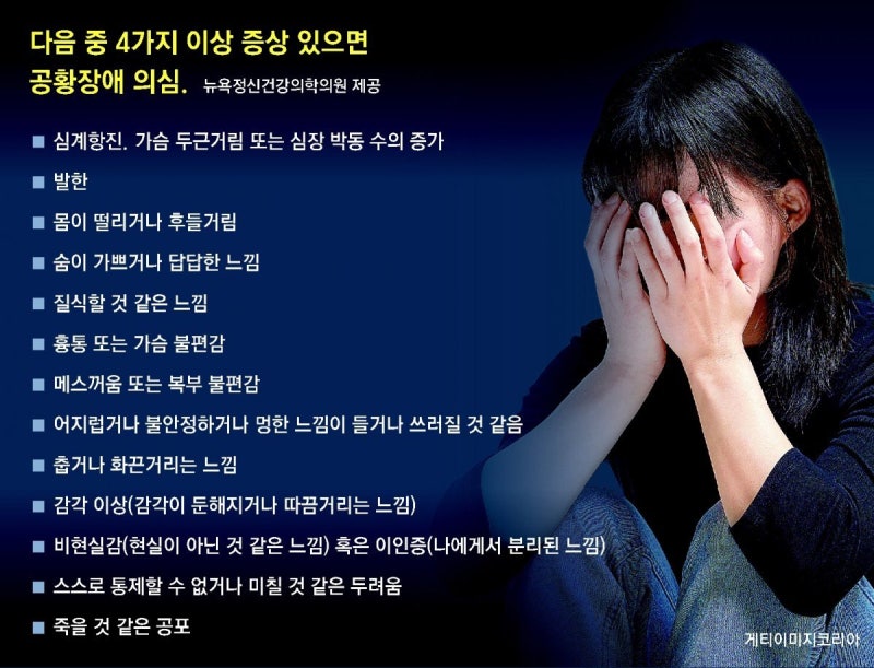 갑자기 숨 막히고 심장이 뛴다면? 공황장애 초기증상·원인·치료, 방치하면 왜 길어질까