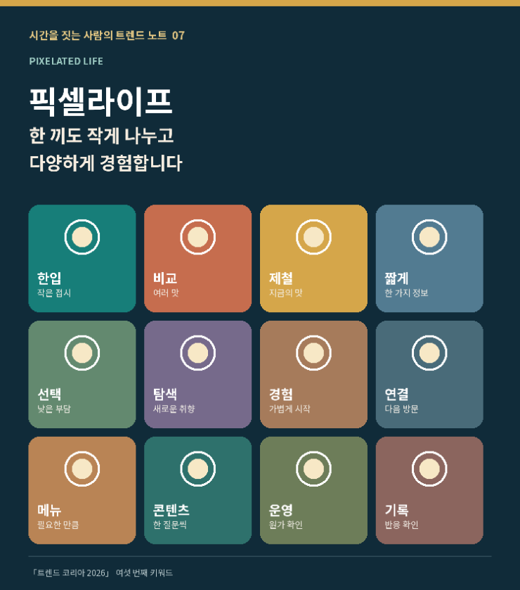 시간을 짓는 사람, 『트렌드 코리아 2026』을 읽다 ⑦｜픽셀라이프, 한 끼도 작게 나누고 다양....
