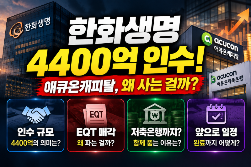 한화생명 애큐온캐피탈 4400억 인수 EQT 매각·애큐온저축은행까지 품는 이유