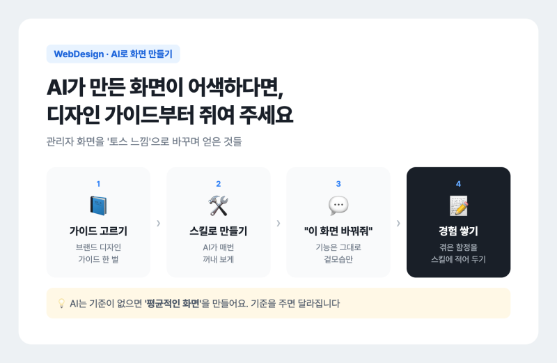 AI가 만든 화면이 어색하다면 — 디자인 가이드 하나로 관리자 화면을 토스·당근 느낌으로 ....