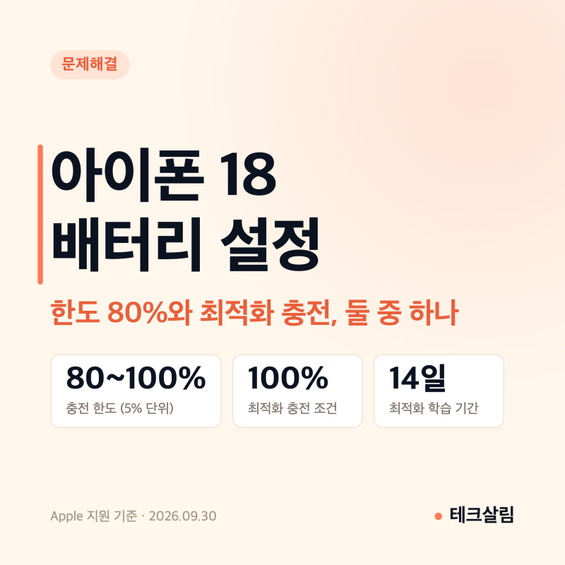 아이폰 18 배터리 설정, 한도 80%와 최적화 충전은 둘 중 하나
