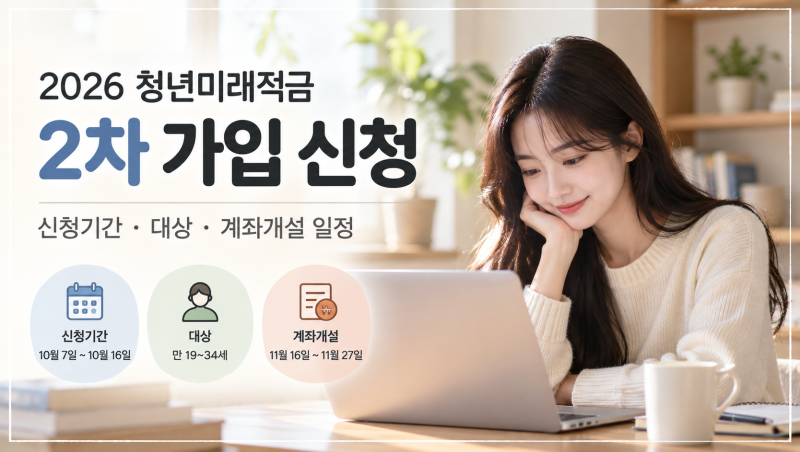 청년미래적금 2차 가입 신청 10월 7일 시작, 대상·조건·신청방법은?