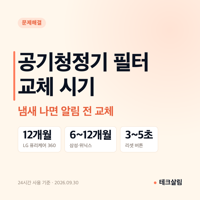 공기청정기 필터 교체 시기 6~12개월, 호환 필터 추천까지 (LG 퓨리케어 360,삼성 블루스카이 CFX....