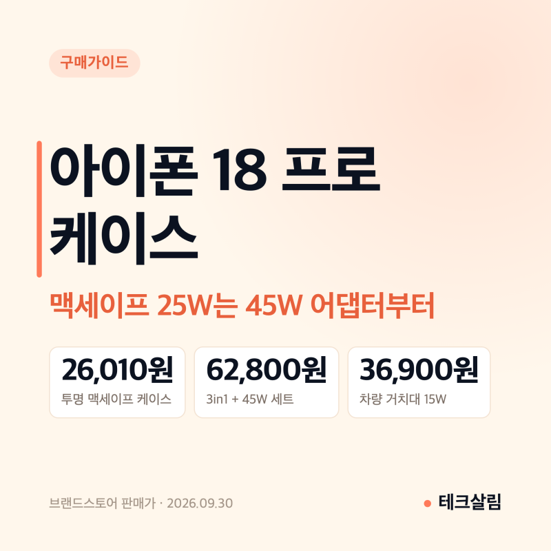 아이폰 18 프로 케이스와 같이 살 것 4가지, 맥세이프 충전기에 25W 어댑터는 부족 (슈피겐 울....