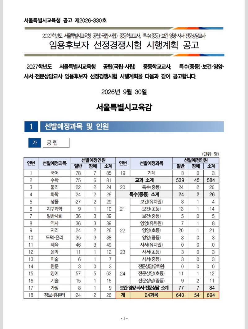 [2027 서울 중등 임용고시] 확정 티오, 원서접수 주의사항, 국·공·사립 지원 방법 및 시험 일....