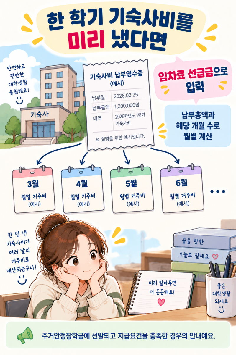 주거안정장학금, 한 학기 기숙사비를 미리 냈다면 어떻게 청구하나요?