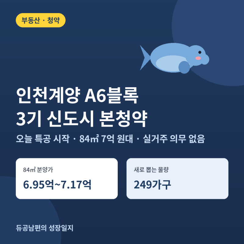 [청약] 인천계양 3기 신도시 A6블록 청약 - 84㎡ 7억 원대, 새로 뽑는 건 249가구뿐