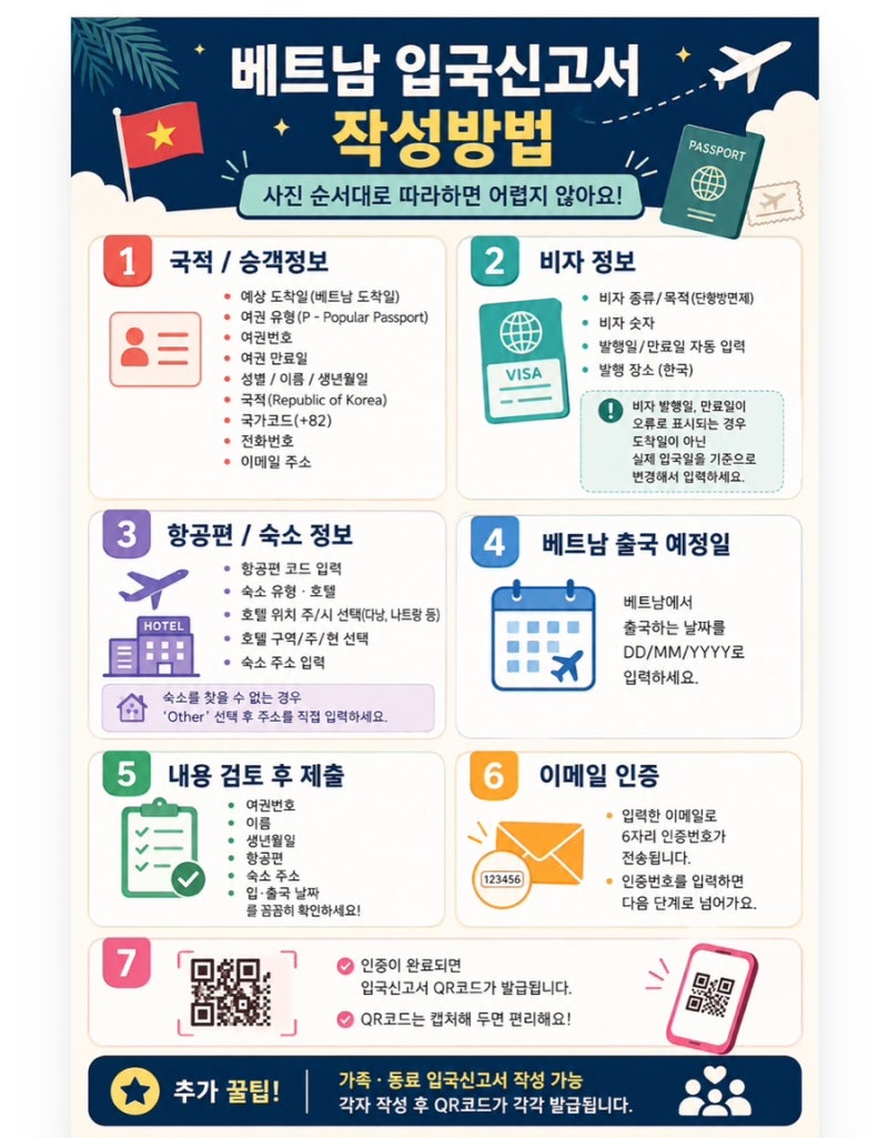 나트랑 데이터 이심 사용법, 입국신고서 오류 작성방법, 패스트트랙 금액(공항 혼잡도 조회)
