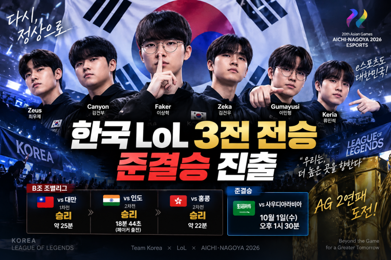 한국 LoL 3전 전승 준결승 진출｜페이커 출격·대만 25분 제압·10월 1일 사우디전 총정리
