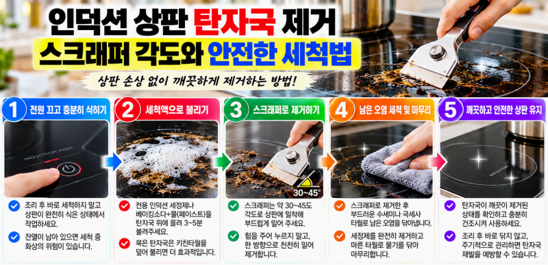 인덕션 상판 탄자국 제거 스크래퍼 각도와 안전한 세척법