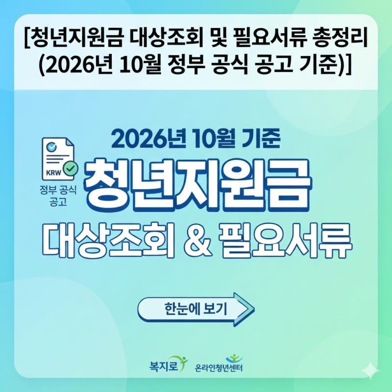 청년지원금 대상조회 및 필요서류 총정리 (2026년 10월 정부 공식 공고 기준)